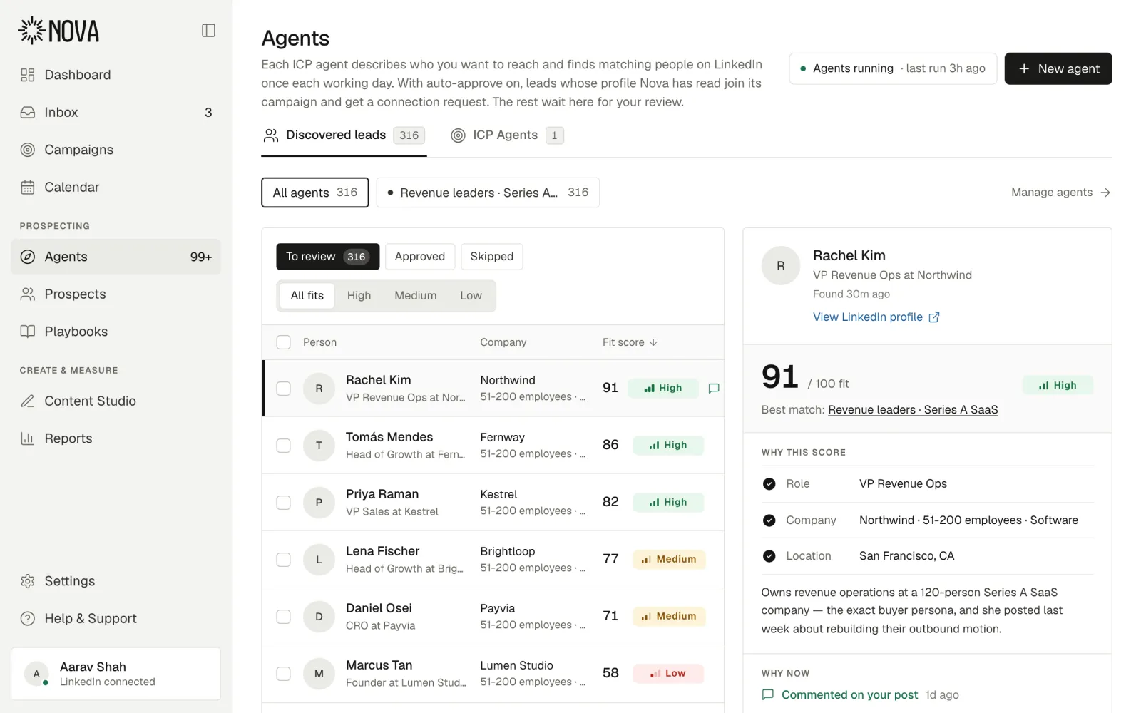 Nova Agents review queue: discovered leads ranked by fit score, with the reasoning behind Rachel Kim’s 91/100 fit